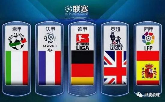 依旧是俱乐