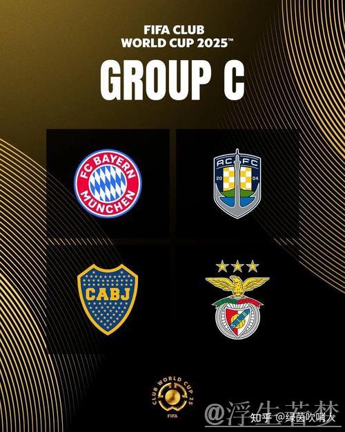 世俱杯射手榜揭晓：C组球员霸榜，前六全属拜仁与本菲卡