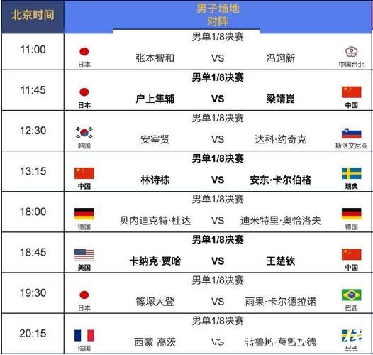 2023年世界杯官方赛程完整解析