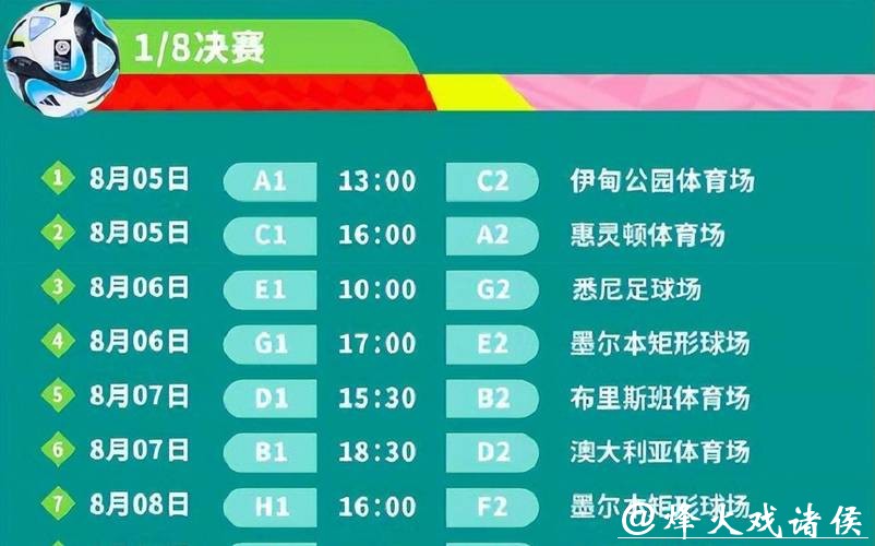 2023年世界杯官方赛程完整解析