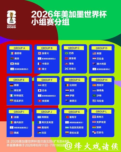 「2026年世界杯投注平台排行榜及其优劣分析」 「2026年世界杯投注平台排行榜及其优劣分析」