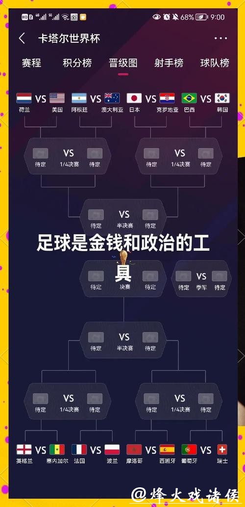 全面解析2026世界杯外围下注策略与技巧 全面解析2026世界杯外围下注策略与技巧