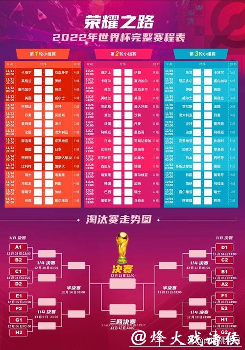 2023最新世界杯平台入口全攻略大全 2023最新世界杯平台入口全攻略大全