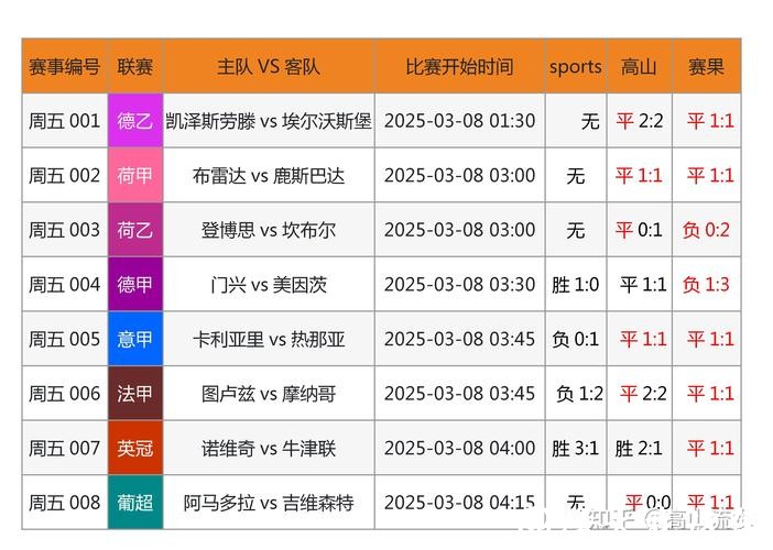 了解世界杯投注网站及其入口地址指南 了解世界杯投注网站及其入口地址指南
