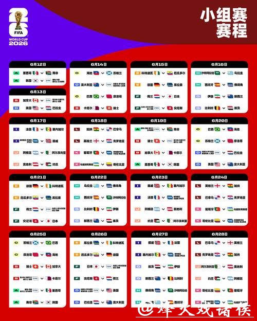 2026世界杯完整比赛日程安排一览 2026世界杯完整比赛日程安排一览