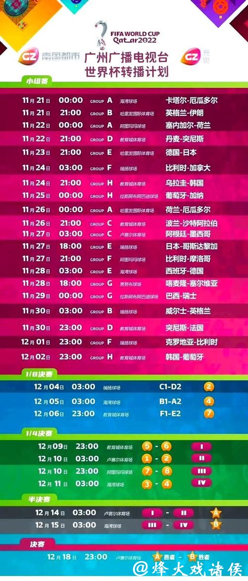 免费观看精彩世界杯比赛直播渠道推荐 免费观看精彩世界杯比赛直播渠道推荐