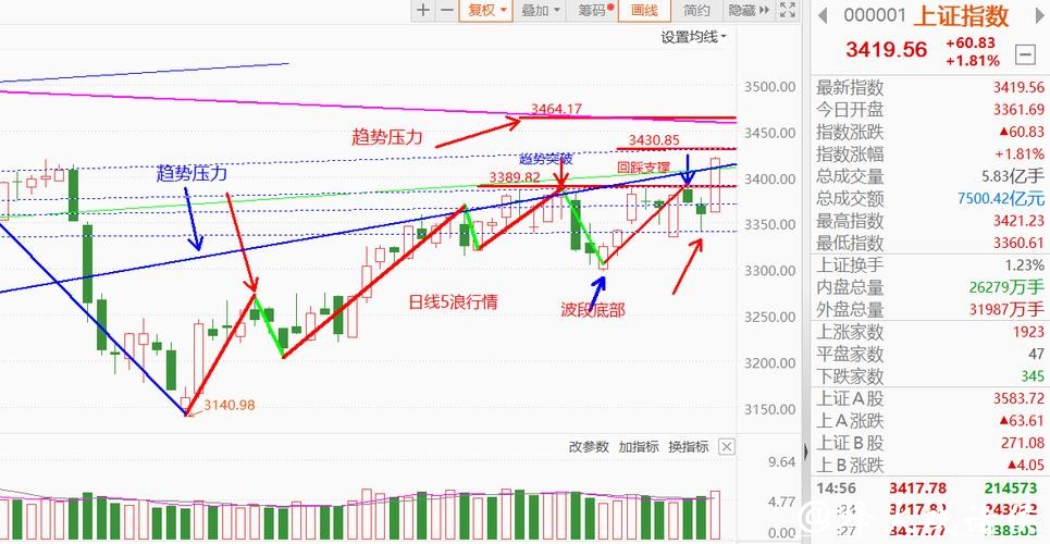 全面解析世界杯盘口走势变化与策略 全面解析世界杯盘口走势变化与策略