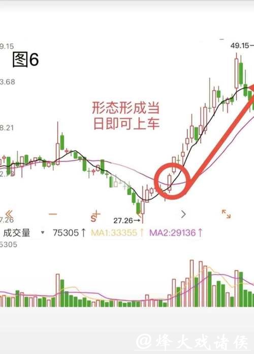 全面解析世界杯盘口走势变化与策略 全面解析世界杯盘口走势变化与策略