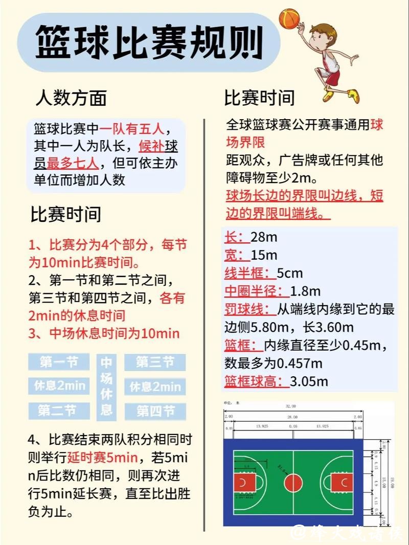 男篮世界杯下注攻略及注意事项详解