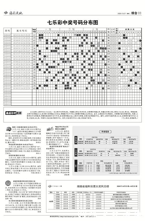 深入解读：世界杯投注数据分析技巧与方法