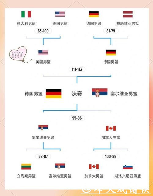 深入解读世界杯淘汰赛的比赛规则与机制