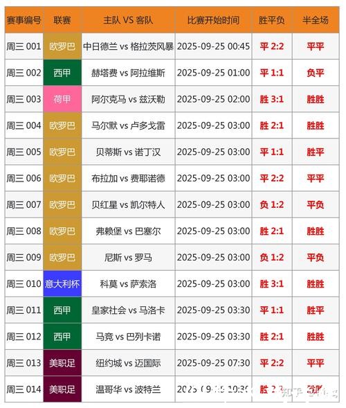 “2022年世界杯竞猜软件推荐与使用指南”