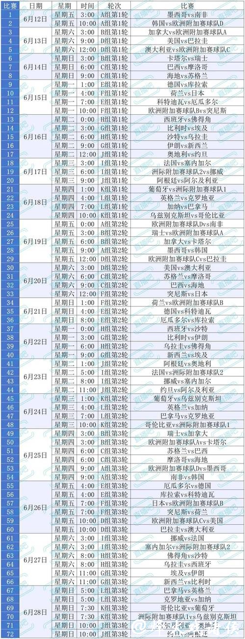 全面解读：世界杯赛程安排与观赛攻略