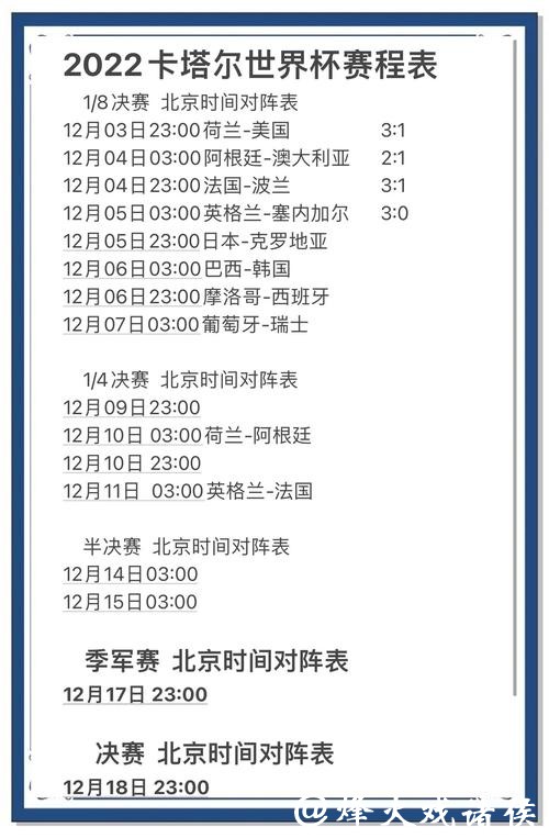 通过世界杯外围APP轻松预测比赛结果