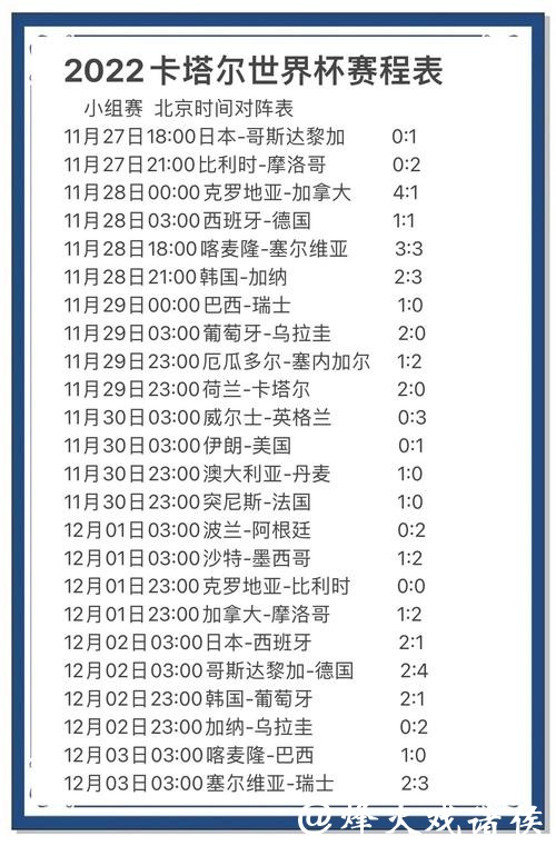 通过世界杯外围APP轻松预测比赛结果