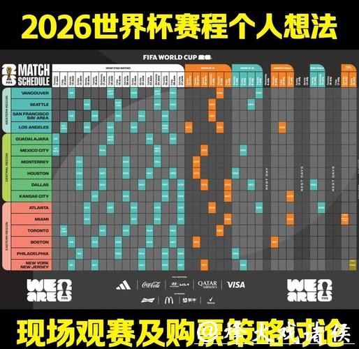 全面解读:世界杯小组赛赛程与关键对决分析 全面解读:世界杯小组赛赛程与关键对决分析