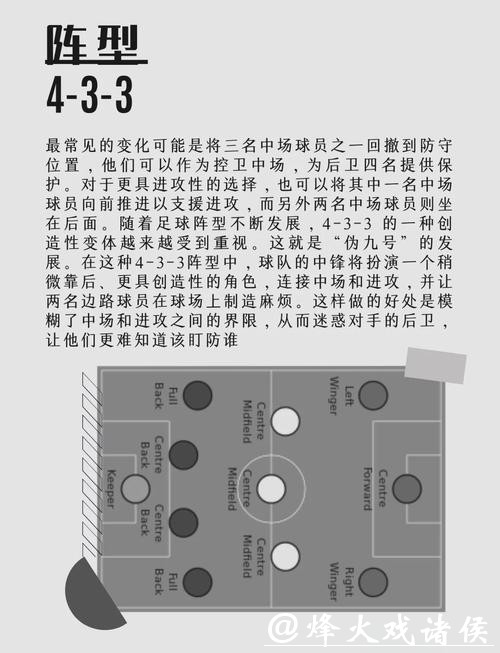 世界杯球队战术策略深度解析 世界杯球队战术策略深度解析